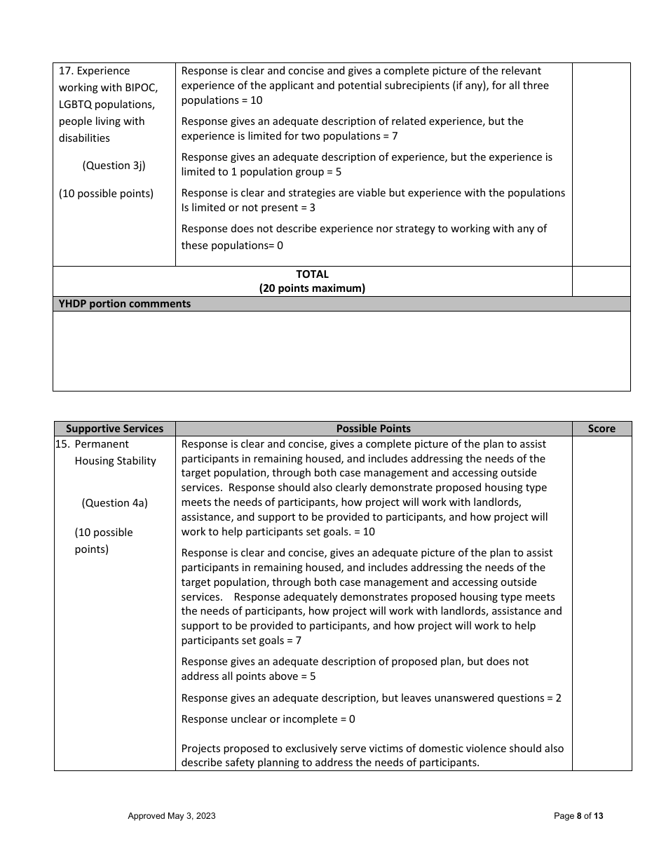 Georgia Balance of State Continuum of Care Review Team Scoring - New Projects (Joint Th-Rrh, Rrh, Sso, Psh) - Youth Homelessness Demonstration Program - Georgia (United States), Page 8