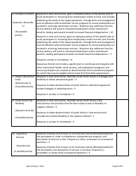 Georgia Balance of State Continuum of Care Review Team Scoring - New Projects (Joint Th-Rrh, Rrh, Sso, Psh) - Youth Homelessness Demonstration Program - Georgia (United States), Page 9