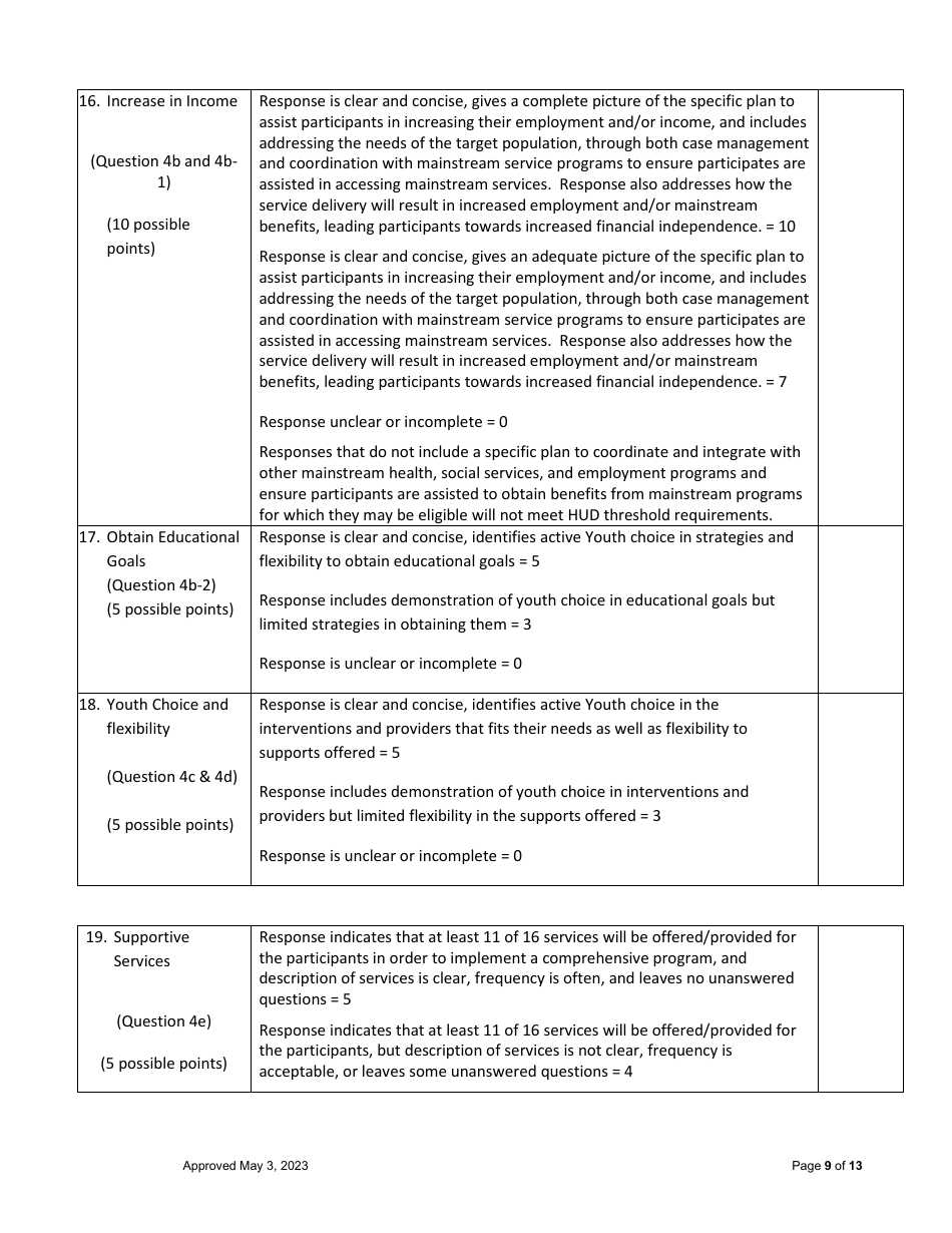 Georgia Balance of State Continuum of Care Review Team Scoring - New Projects (Joint Th-Rrh, Rrh, Sso, Psh) - Youth Homelessness Demonstration Program - Georgia (United States), Page 9