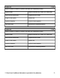 Financial Background Investigation Questionnaire - New York City, Page 15