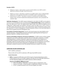 Instructions for Form ACFR-13 Inventory Log for Subscription-Based Information Technology Arrangements (Sbita) - Vermont, Page 2