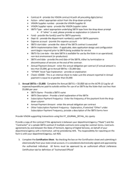 Instructions for Form ACFR-13 Inventory Log for Subscription-Based Information Technology Arrangements (Sbita) - Vermont, Page 3