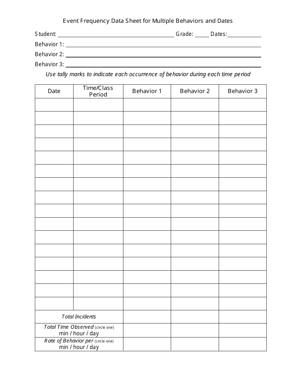 event-frequency-data-sheet-for-multiple-behaviors-and-dates-download-printable-pdf-templateroller