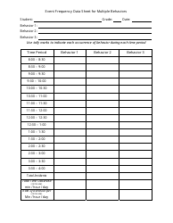 Event Frequency Data Sheet for Multiple Behaviors and Dates, Page 2