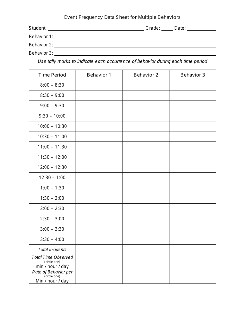 Event Frequency Data Sheet for Multiple Behaviors and Dates Download ...