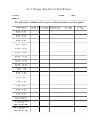 Event Frequency Data Sheet for Multiple Behaviors and Dates, Page 3