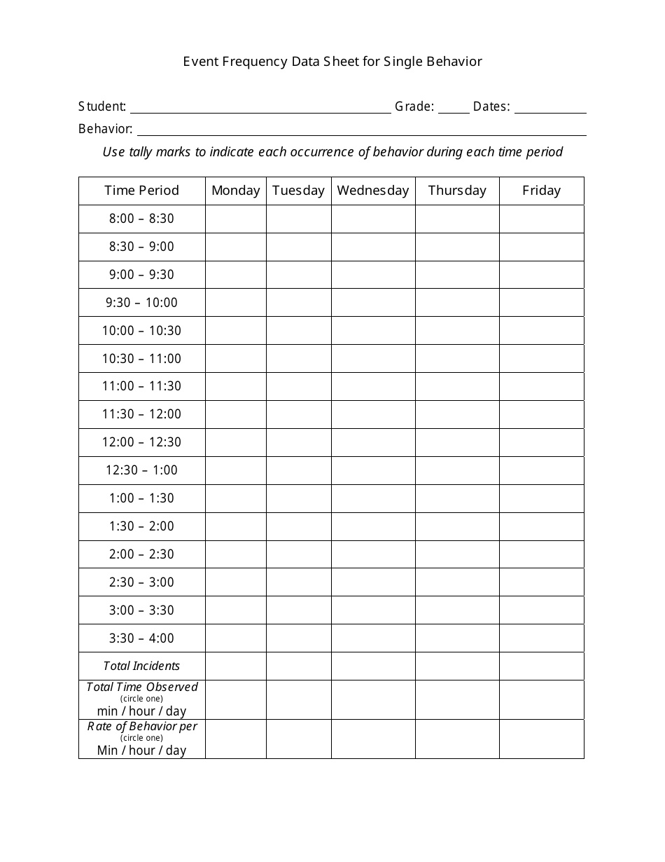 Event Frequency Data Sheet for Multiple Behaviors and Dates Download ...