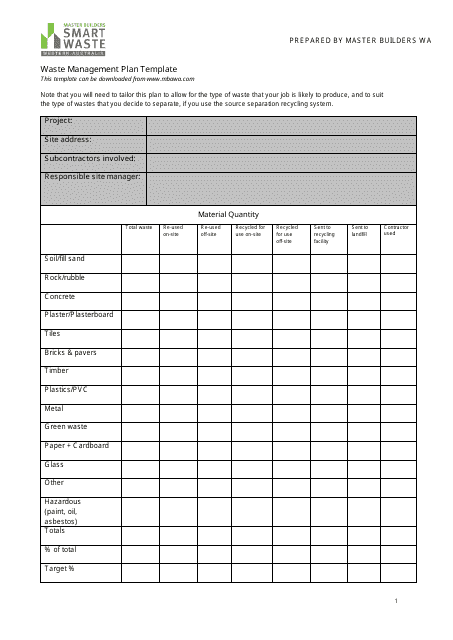 Waste Management Plan Template Smart Waste Download Printable PDF 