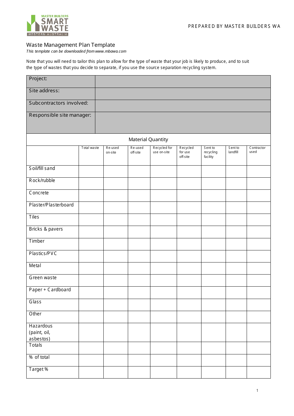 Waste Management Plan Template - Smart Waste Download Printable Within Waste Management Report Template