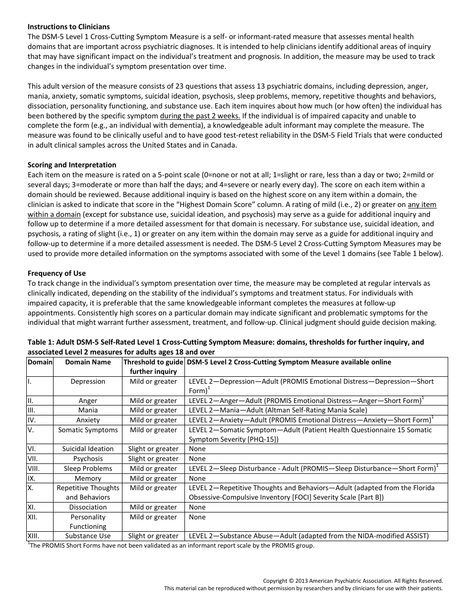 Dsm-5 Self-rated Level 1 Cross-cutting Symptom Measure: Adult - American Psychiatric Association, Page 3