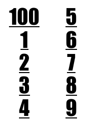 1-100 Number Label Templates, Page 2