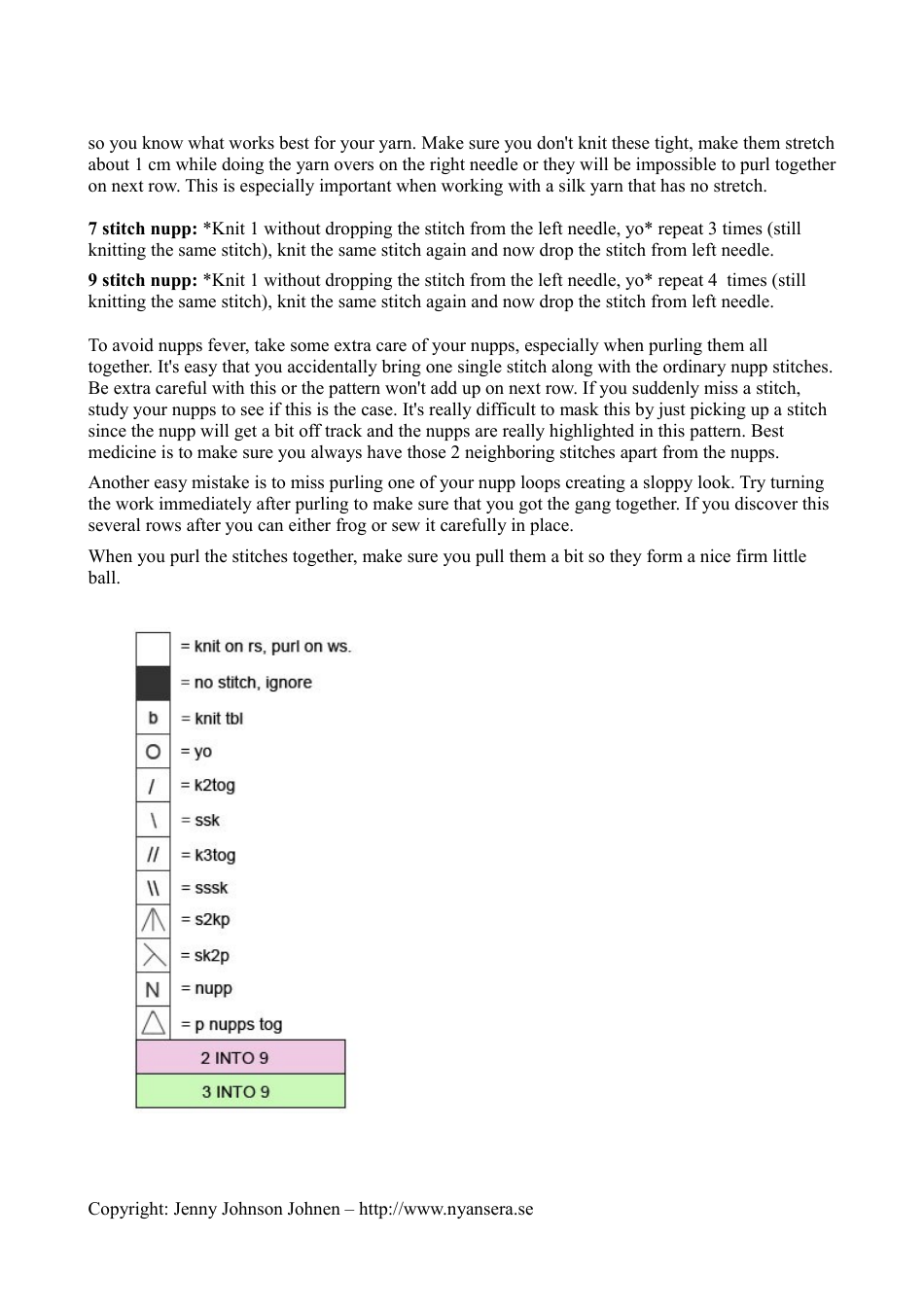 Flower Shawl Knitting Pattern - Jenny Johnson Johnen, Page 4