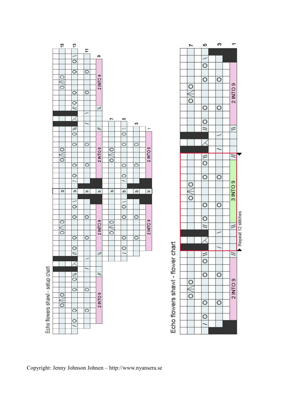 Flower Shawl Knitting Pattern - Jenny Johnson Johnen, Page 6