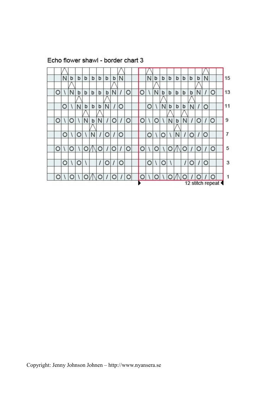 Flower Shawl Knitting Pattern - Jenny Johnson Johnen, Page 8