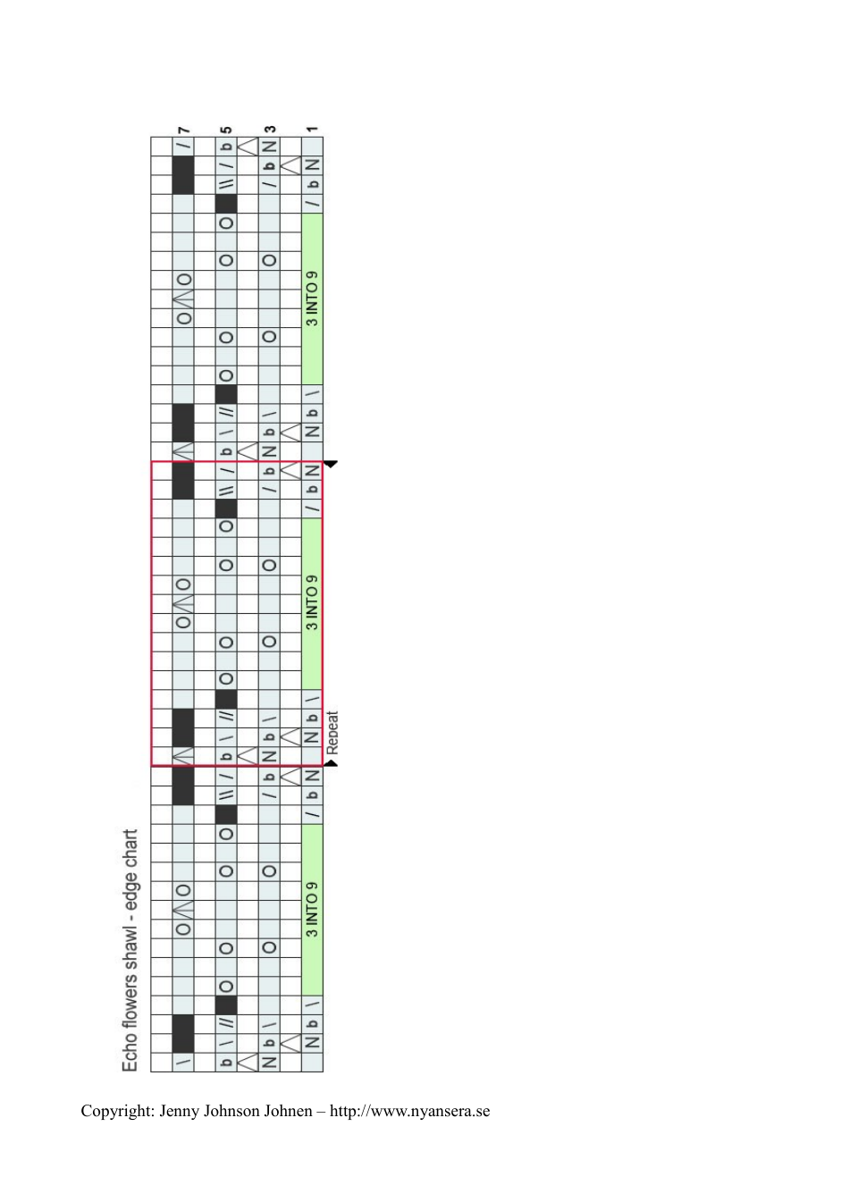 Flower Shawl Knitting Pattern - Jenny Johnson Johnen, Page 9