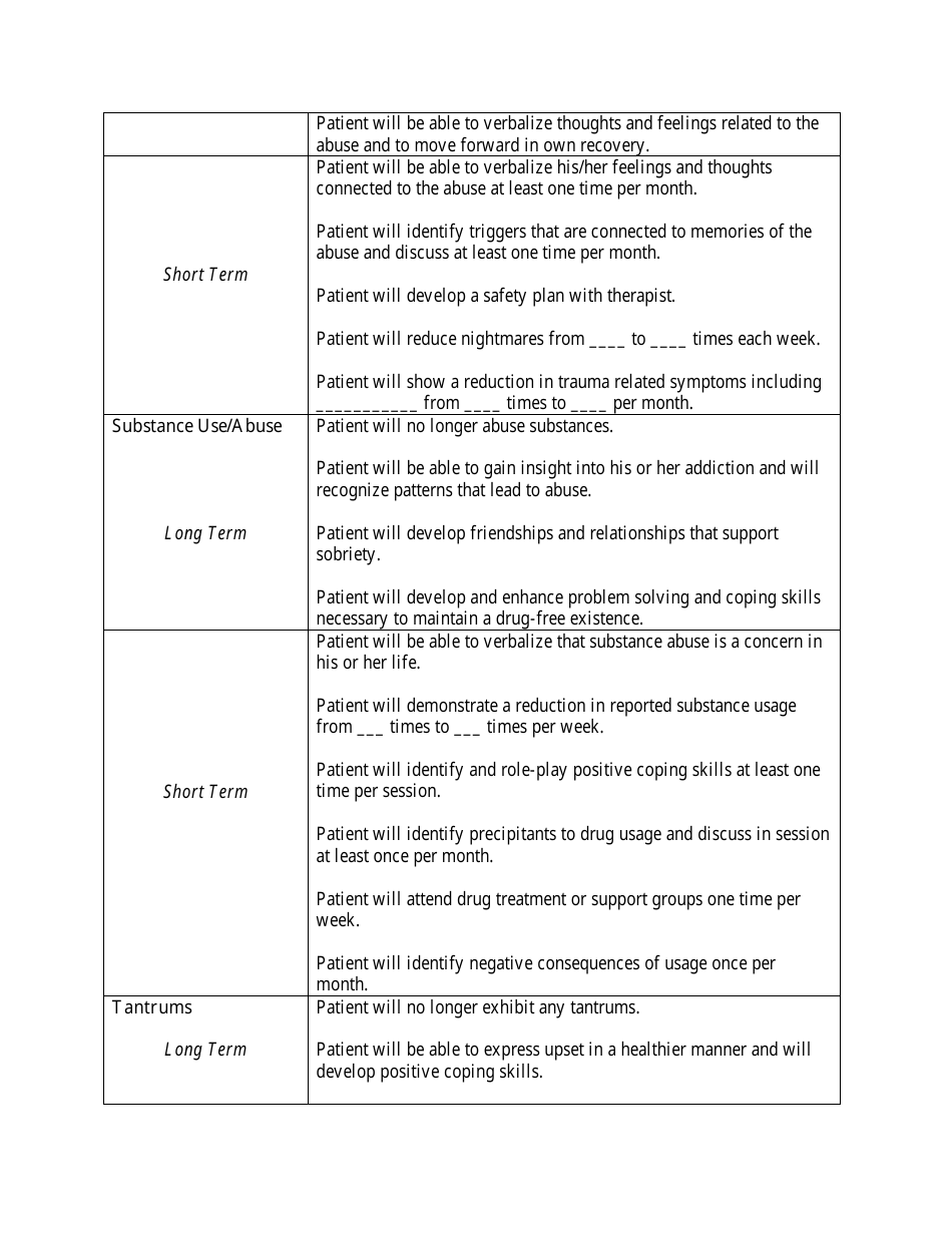 Treatment Planning for Children and Adolescents Long and Short Term Treatment Goals, Page 8