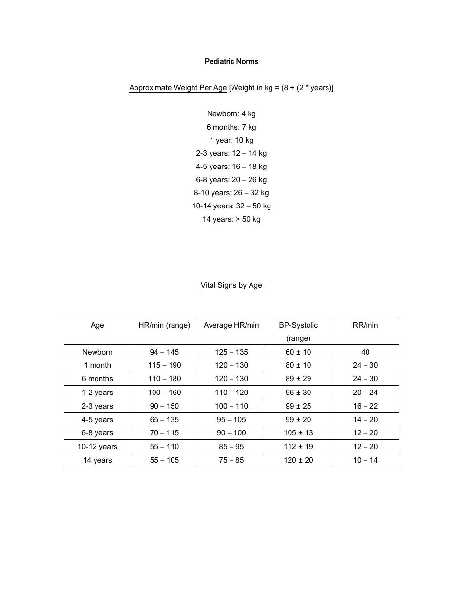 pediatric-norms-chart-download-printable-pdf-templateroller