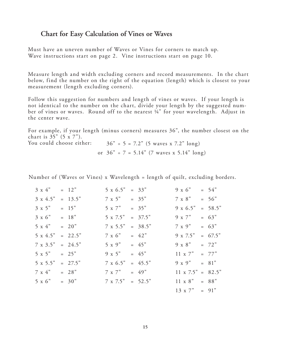 Scallop, Wave, and Vine Quilt Pattern Template, Page 15