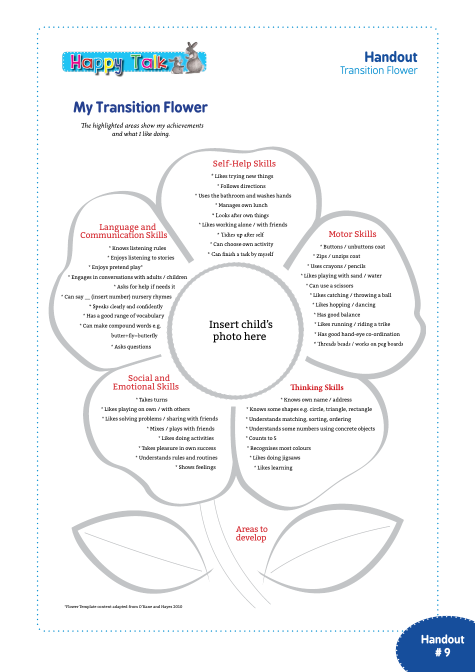 Transition Flower Template - Happy Talk, Page 2