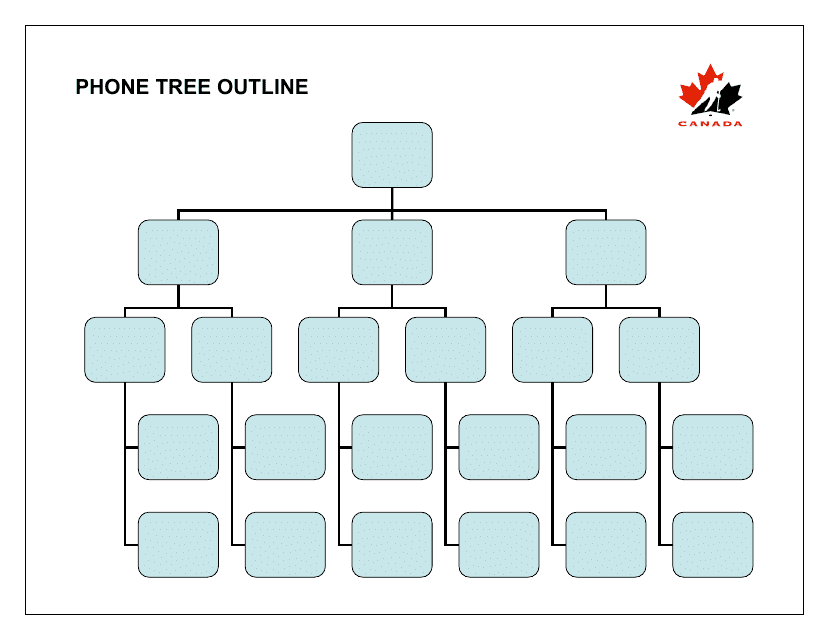 Phone Tree Outline Template