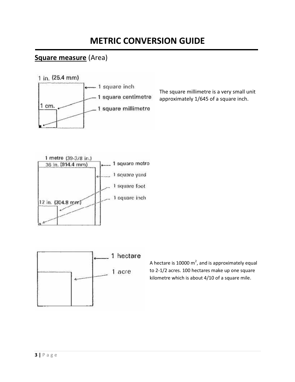 Metric Conversion Guide, Page 3