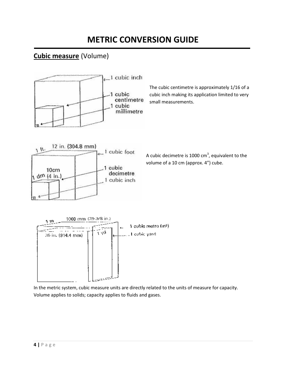 Metric Conversion Guide, Page 4