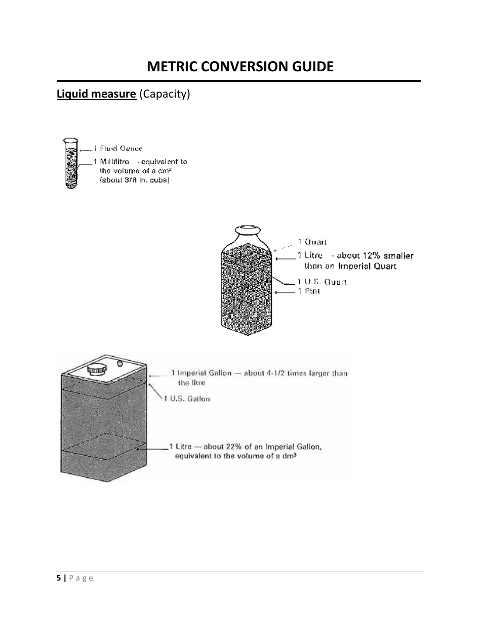 Metric Conversion Guide, Page 5