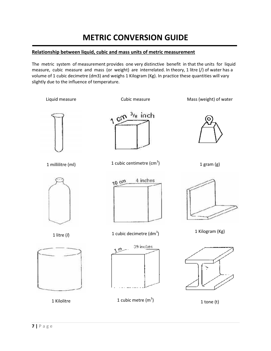 Metric Conversion Guide, Page 7