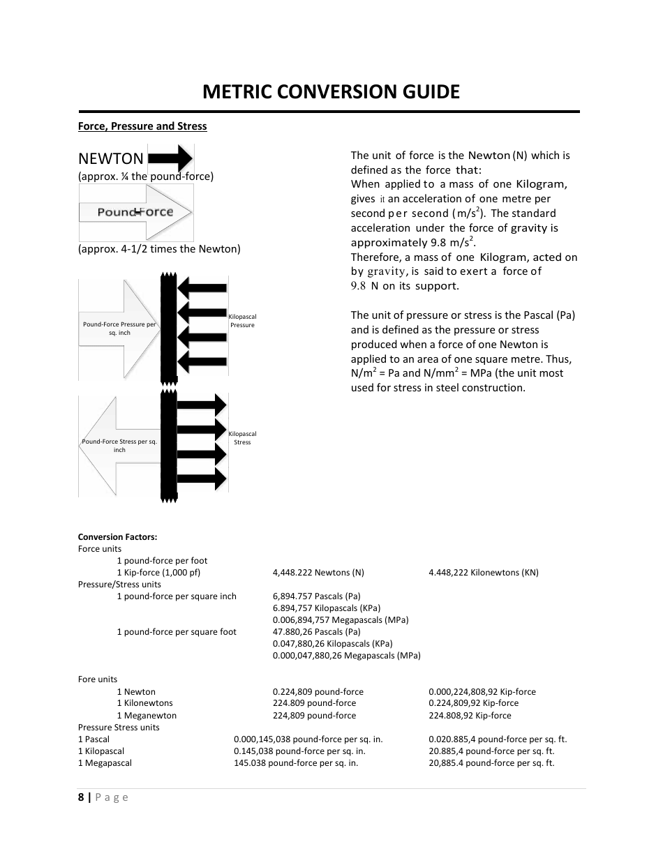Metric Conversion Guide, Page 8