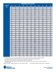 Document preview: Training Load Chart - National Strength and Conditioning Association (Nsca)