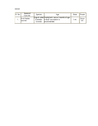 Agricultural Vaccination Schedule, Page 2