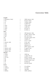 Agricultural Measurements Conversion Table