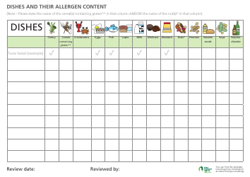 Document preview: Food Allergen Chart Template - United Kingdom