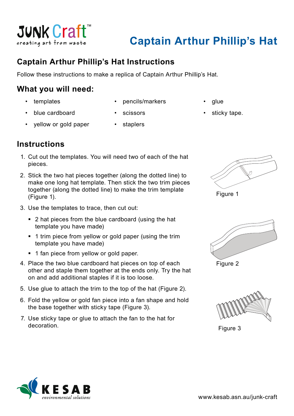 Captain Arthur Phillip's Hat Paper Craft Instructions Download ...