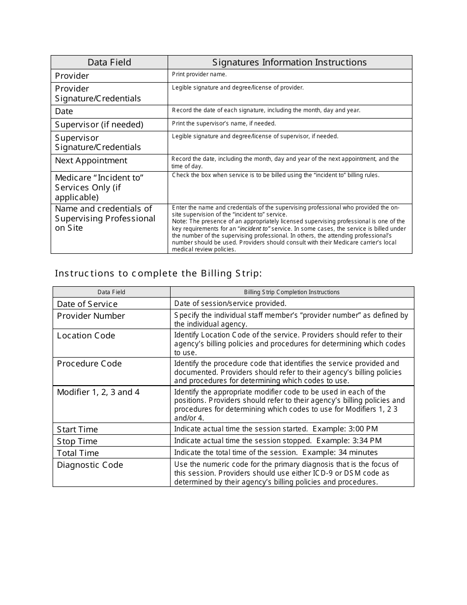 Group Psychotherapy Progress Note, Page 3