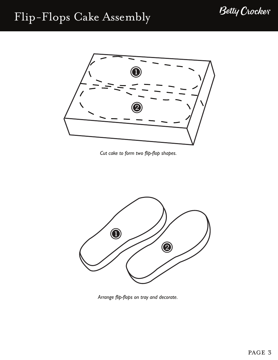 Flip-Flops Cake Template With Recipe, Page 3