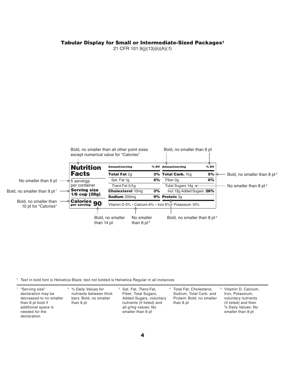 Nutritional Facts Label Samples, Page 5