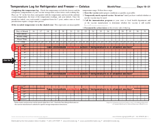 Temperature Log for Refrigerator and Freezer - Celsius, Page 3