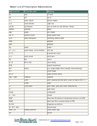 Document preview: Master List of Prescription Abbreviations