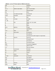 Master List of Prescription Abbreviations, Page 2