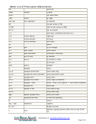 Master List of Prescription Abbreviations, Page 3