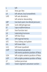 Cambridge List of Medical Abbreviations, Page 10