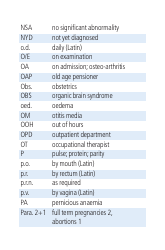 Cambridge List of Medical Abbreviations, Page 13