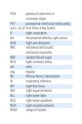 Cambridge List of Medical Abbreviations, Page 15