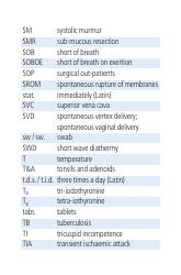 Cambridge List of Medical Abbreviations, Page 17