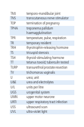 Cambridge List of Medical Abbreviations, Page 18