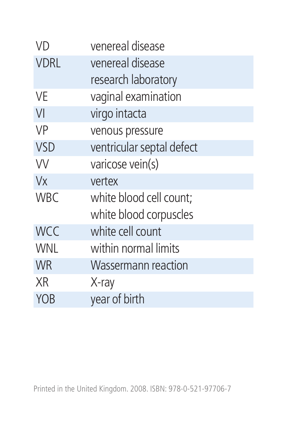 Cambridge List of Medical Abbreviations, Page 19