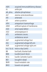 Cambridge List of Medical Abbreviations, Page 3