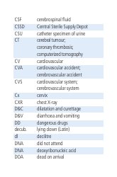 Cambridge List of Medical Abbreviations, Page 5