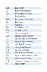 Cambridge List of Medical Abbreviations, Page 6